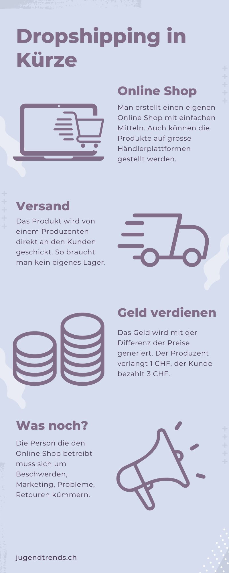 Dropshipping - Ein Illusion mit System